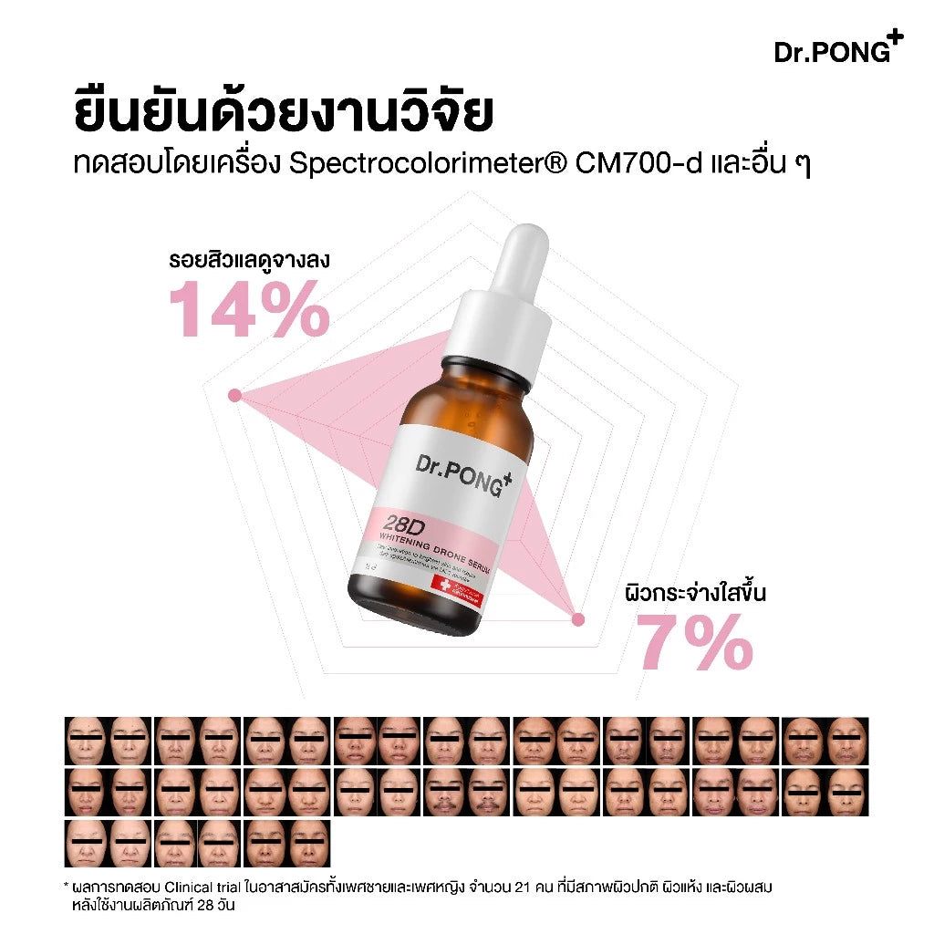 Dr.Pong 28D Whitening Drone Serum – Leke, Göz Altı Koyuluk ve Akne İzi Karşıtı Aydınlatıcı Serum (16ML)