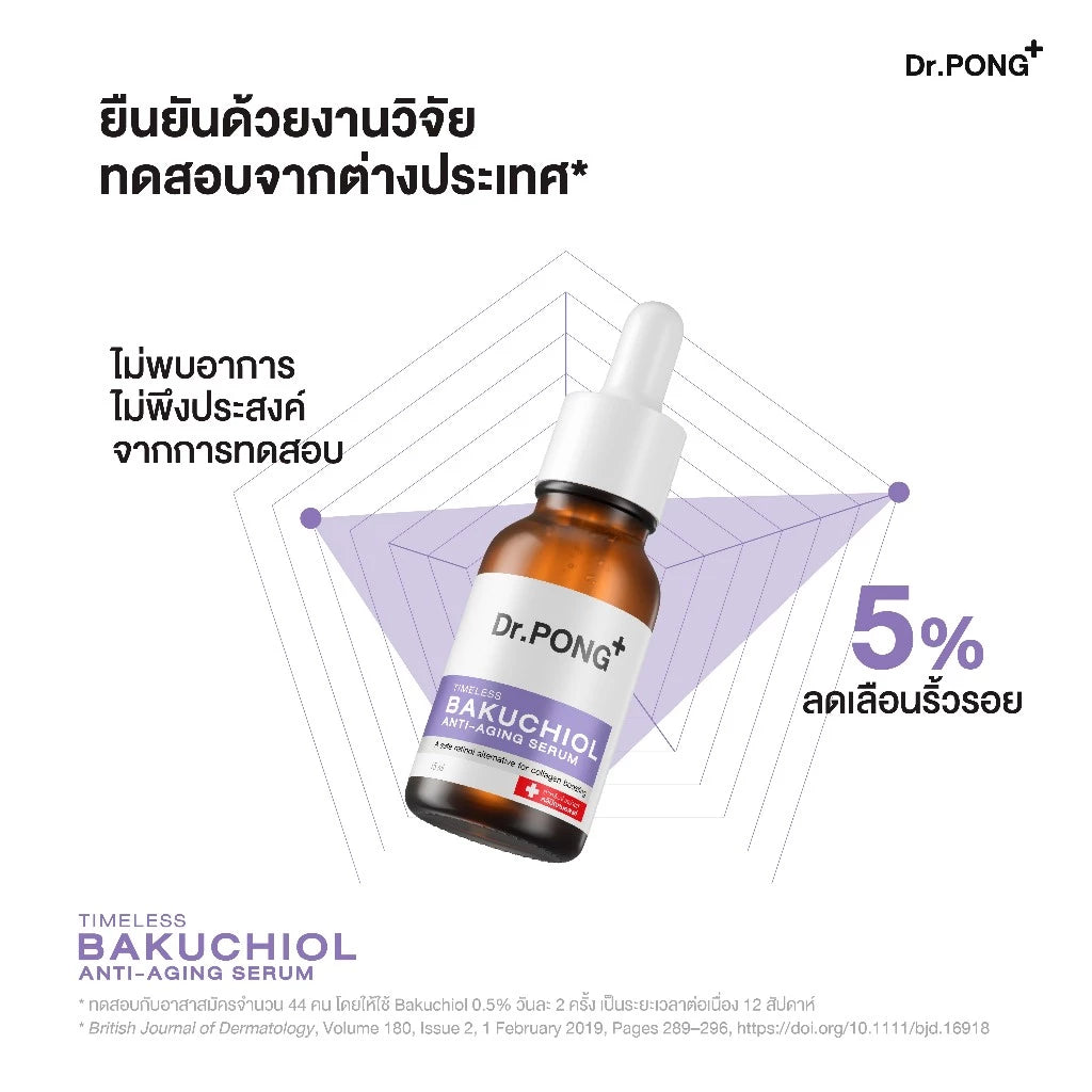 Dr.PONG Timeless Bakuchiol Serum – Anti-Aging & Kolajen Destekleyici Serum (15ML) Hassas ciltler için nazik ama etkili yaşlanma karşıtı bakım
