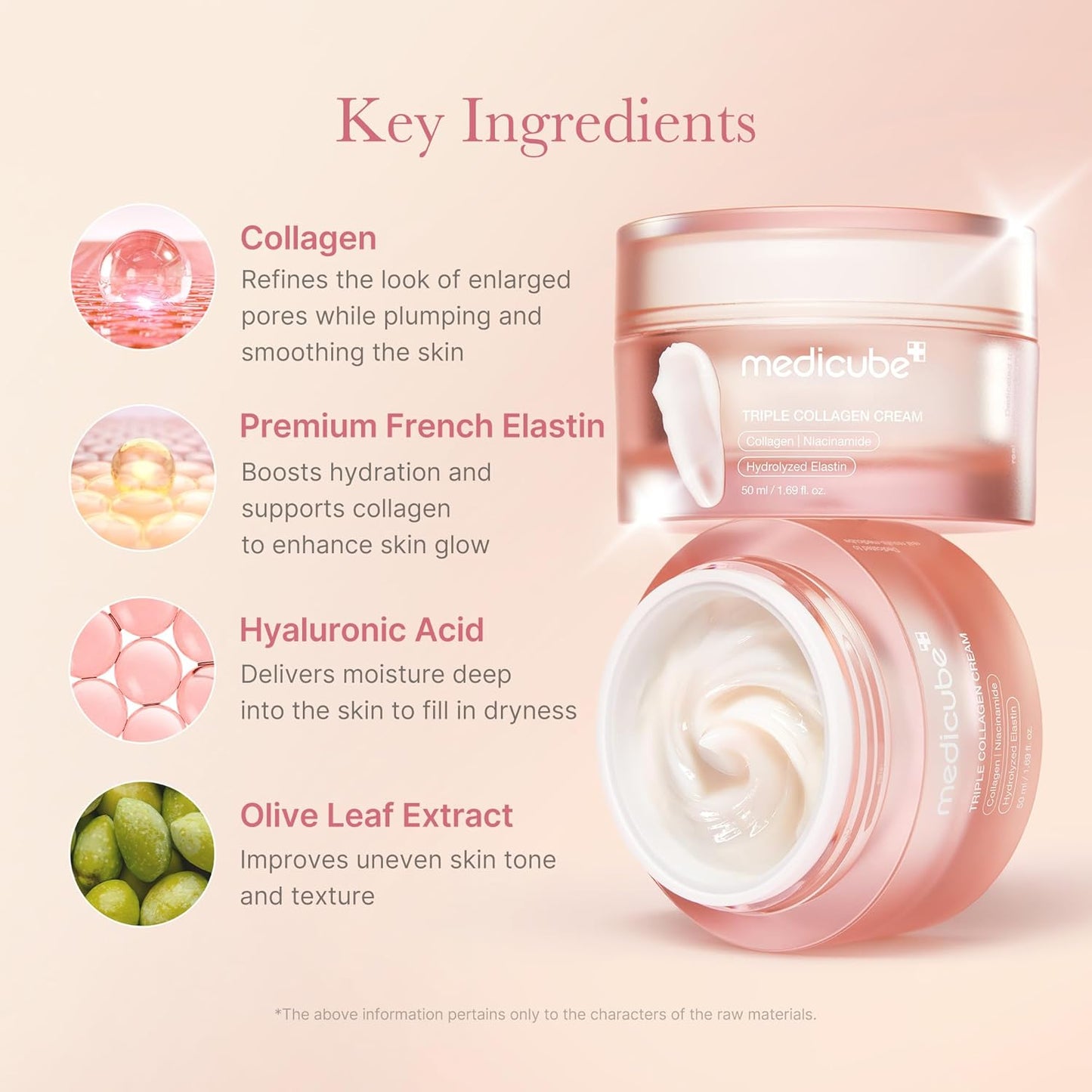 Medicube – Triple Collagen Cream (Eski Adıyla Triple Deep Erasing Cream)