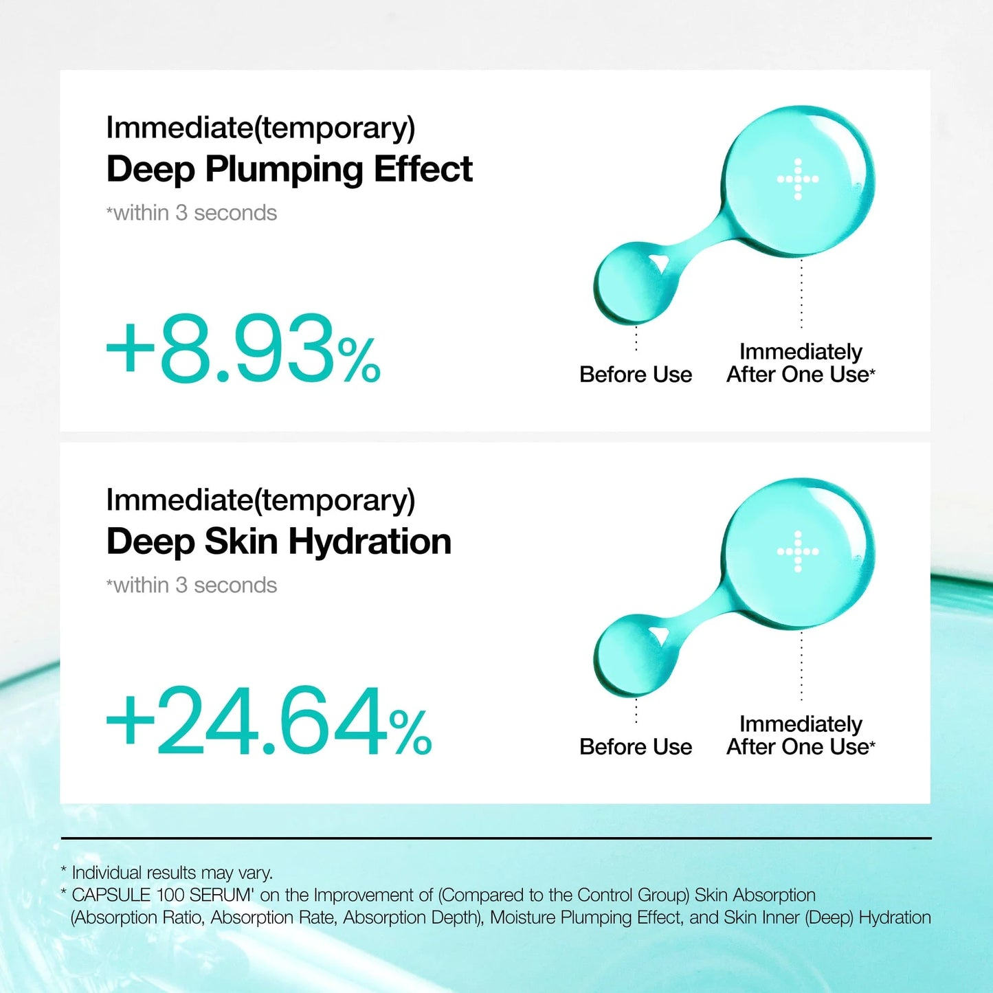 Anua PDRN Hyaluronic Acid Capsule 100 Serum – Nemlendirici & Işıltı Veren Cilt Yenileyici Serum